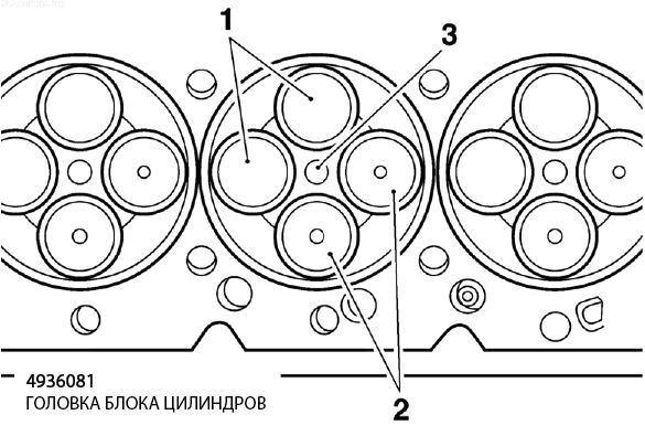 Гбц ямз 650 схема